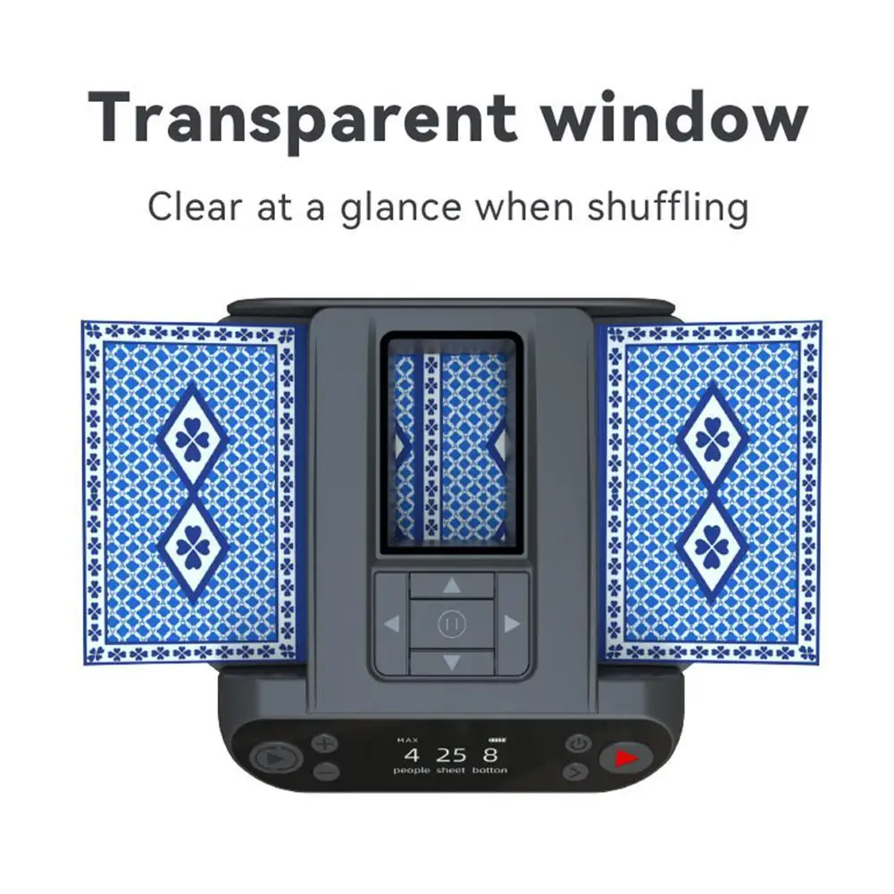 Устройство для быстрой и точной продажи карт 360 °