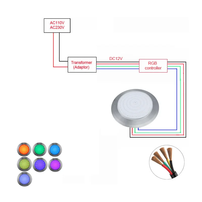 

Подводный светодиодный светильник HKGOLDTURE RGB 6-35Вт