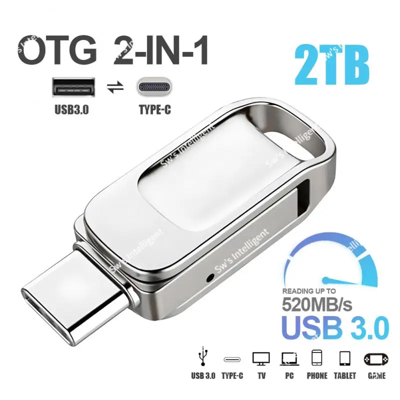 Металлические USB флэш-накопители 256 ГБ-флэш-накопитель реальной емкости Type-C и компьютер