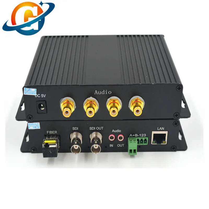 

Двунаправленный технический волоконно-оптический медиа-конвертер с Ethernet/данными RS485