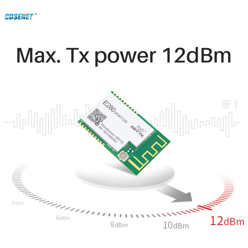 SX1280 2.4GHz RF UART LoRa Wireless Module 12dBm 3km Wireless Rangiing LoRa FLRC GFSK E280-2G4T12S CDSENET IPEX/PCB TTL