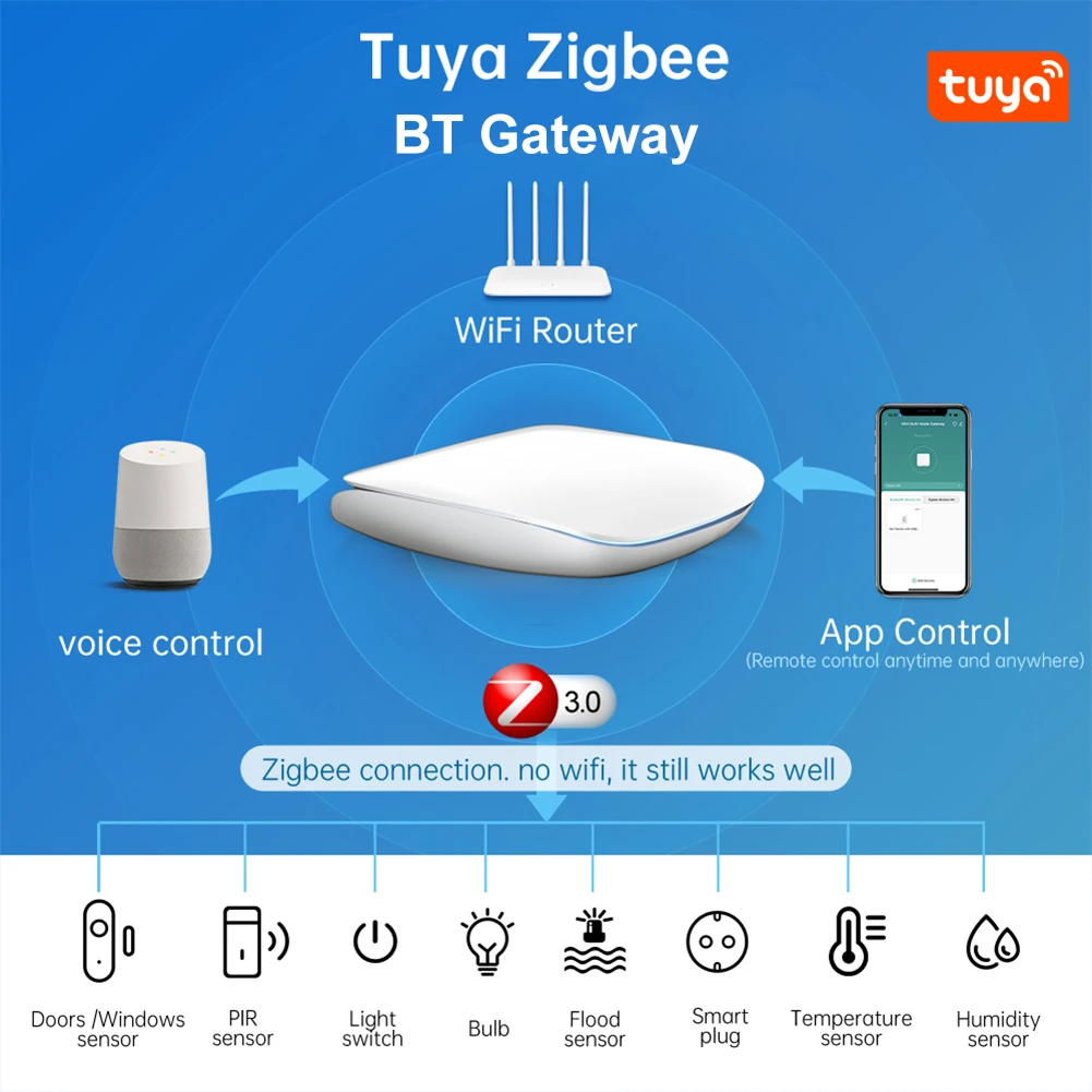 

Tuya Smart Gateway Hub Voice Control Zigbee3.0 Bluetooth-compatible Multi-model Smart Home Bridge Work with Alexa Google Home