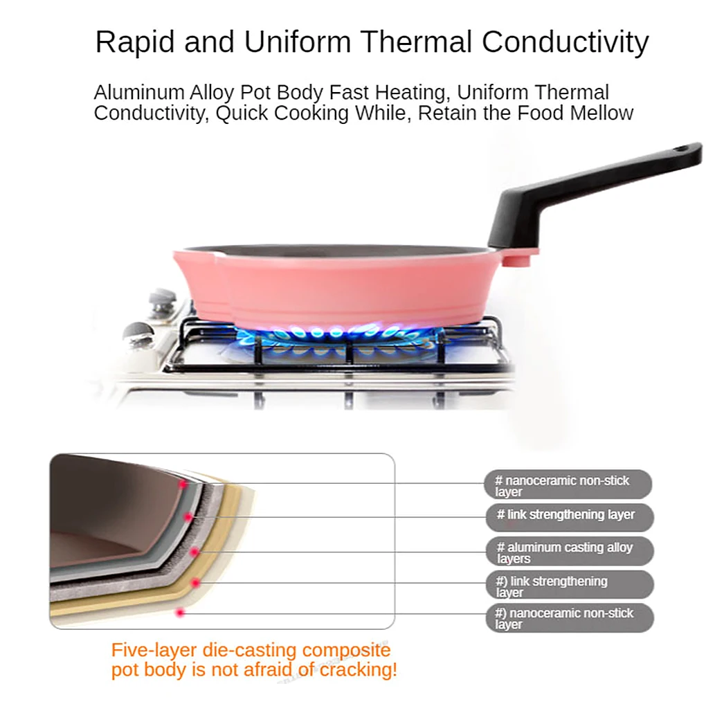 

Сковорода пищевое яйцо антипригарная в форме сердца плита шеф-повара кастрюля с ручкой готовка гриль посуда для столовой