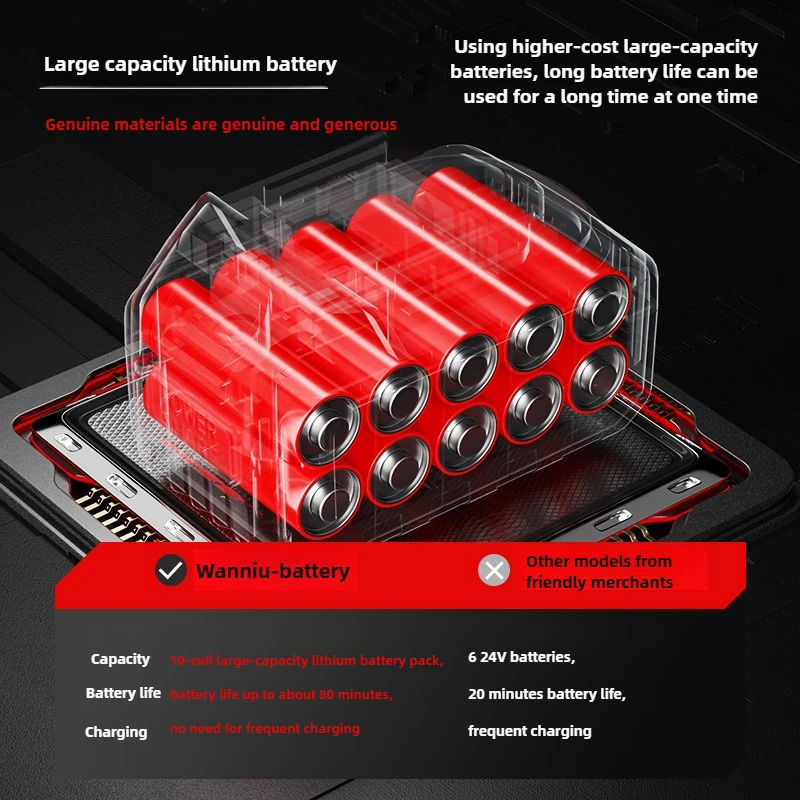 Электрическая беспроводная ручная снежная плуга небольшое очищающее