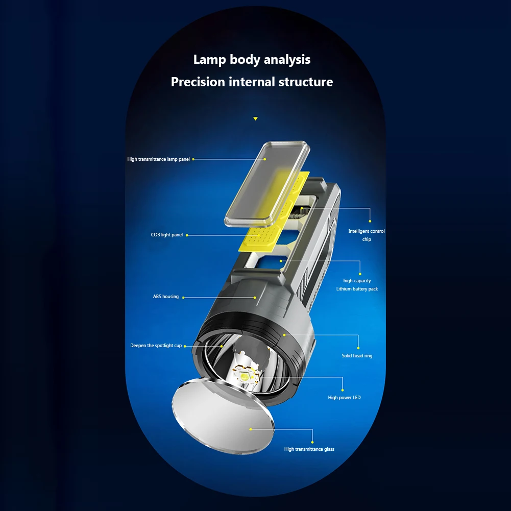 

Светодиодный ручной многофункциональный фонарь с ручкой, ручной фонарь типа с, аварийный фонарик для зарядки, аксессуары для улицы
