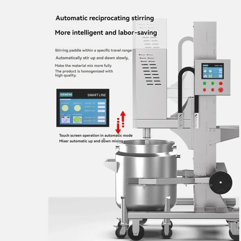 Перемещение и возвратно-поступательное оборудование для перемешивания