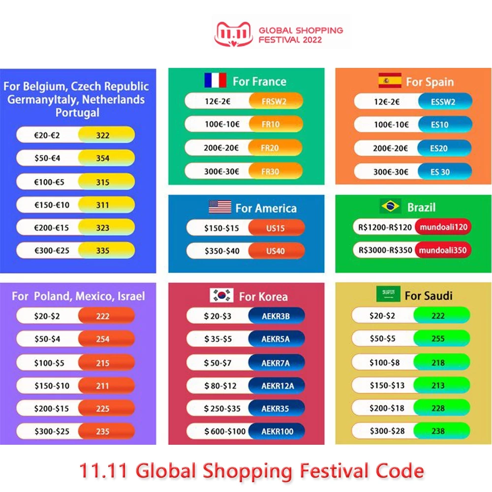 

Global Shopping 11.11 Festival Code！