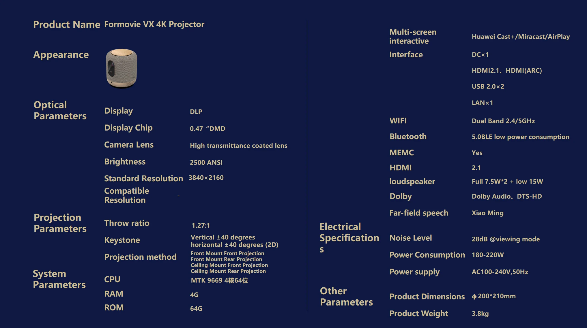 Fengmi новый запуск светодиодный проектор фары микро открытый 4K мини-проектор V10 Dlp
