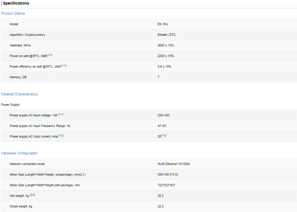 купи 2 получи 1 бесплатно Новый Bitmain Antminer E9 Pro 3680Mh/s±10% 2200W ETC Asic Miner 3 68Gh/s