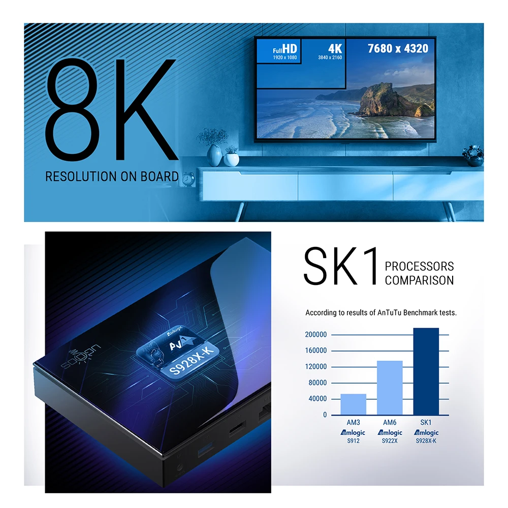 Ugoos SK1 TV-Set Top Box Android 11 Amlogic S928X-K 8 ГБ ОЗУ 128 Storage Wifi6 BT5.3 1000M Ethernet Smart D...