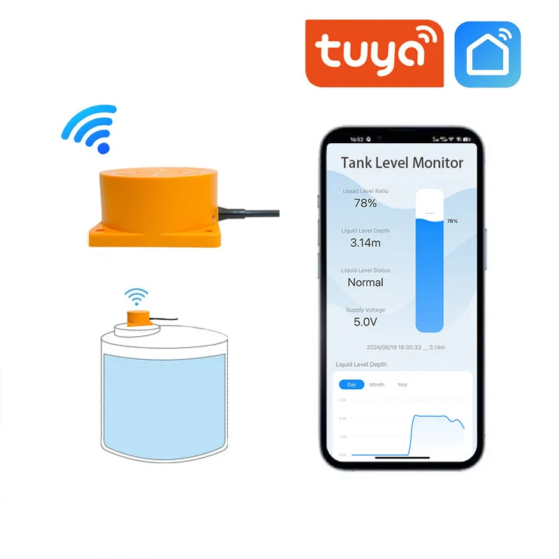 

ME201W Tuya APP ультразвуковой беспроводной датчик уровня жидкости для воды, топлива, дизельного топлива, индикатор сигнализации, удаленный монитор уровня в баке