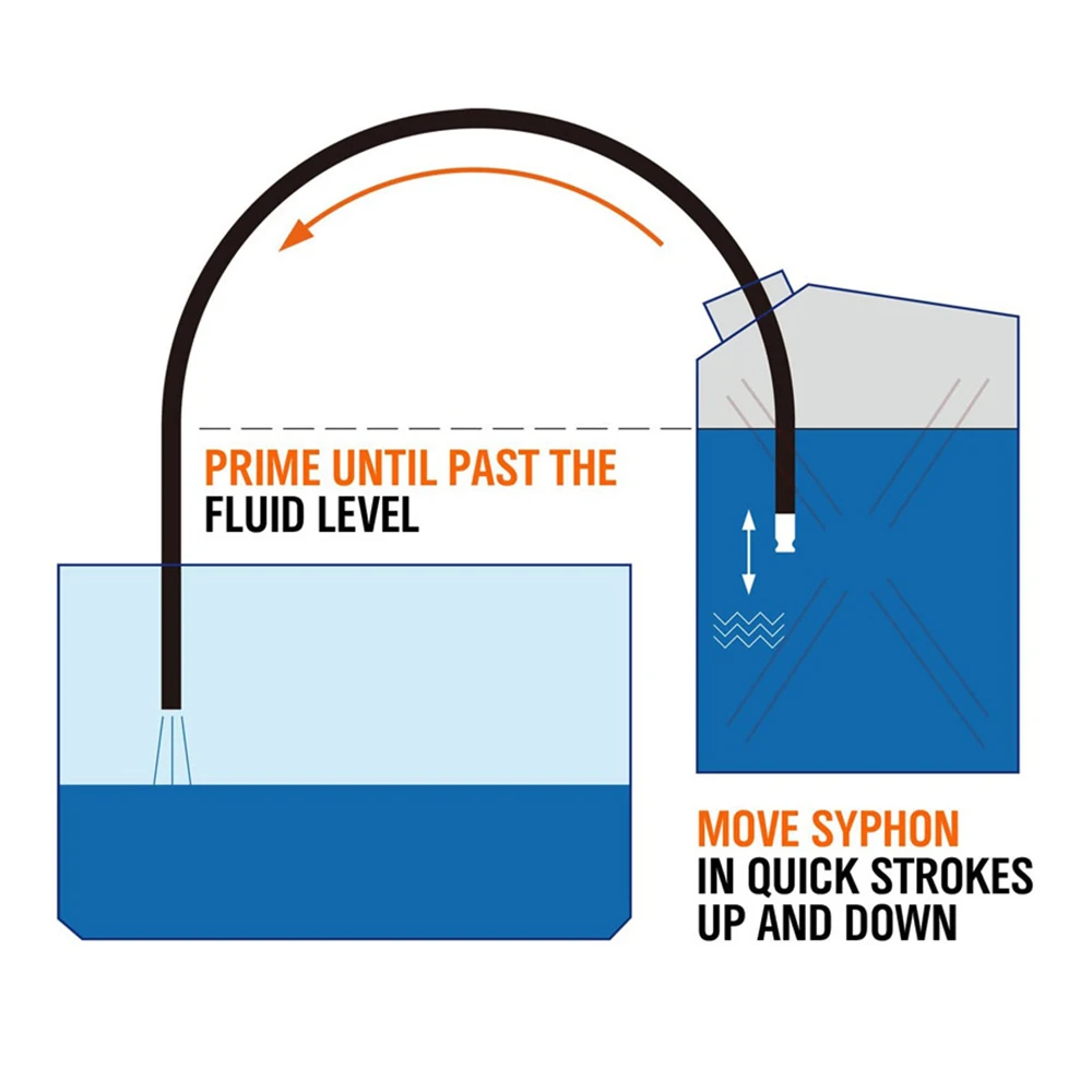 Самовсасывающий масляный насос 3 м медный наполнитель для трубы ручная откачка