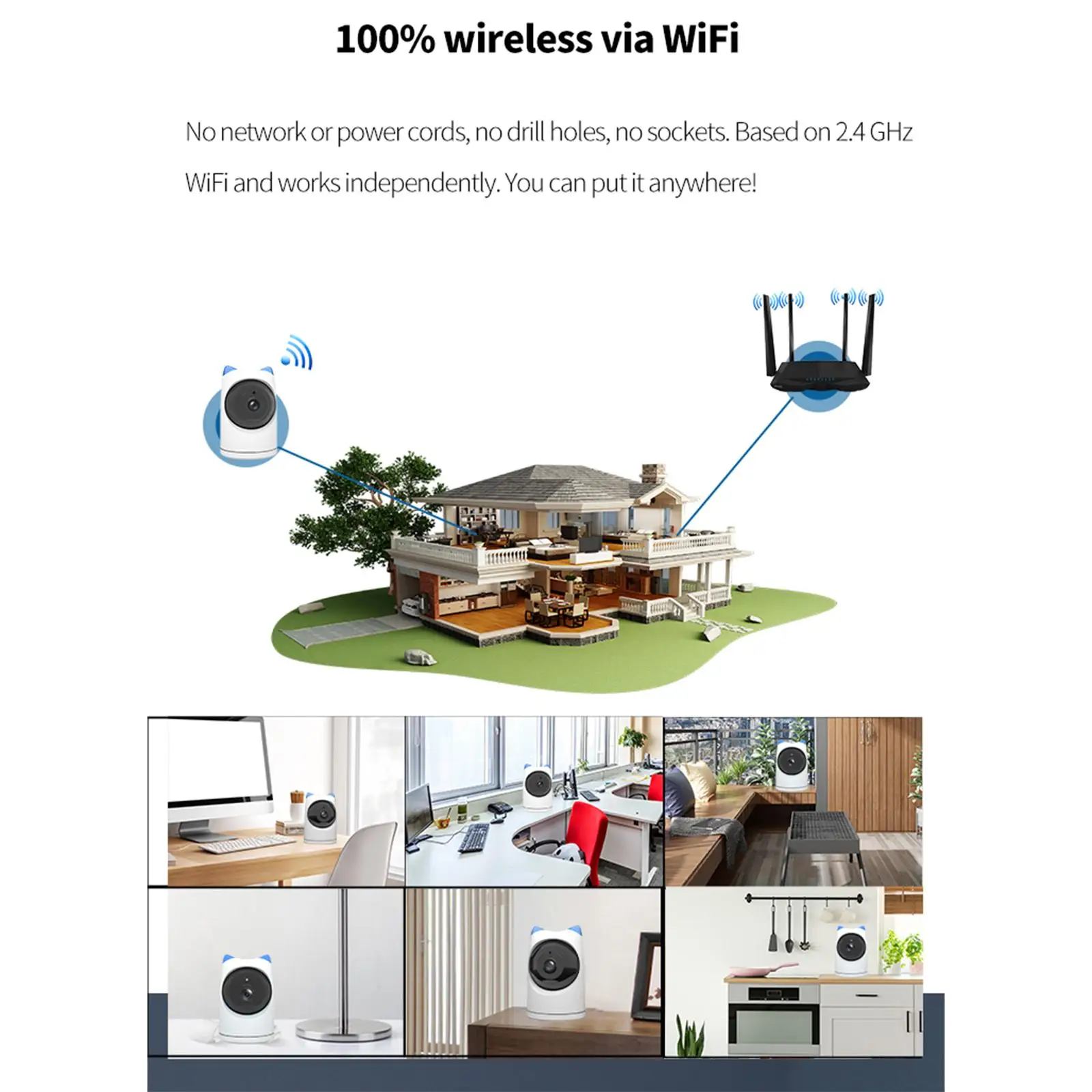 

WiFi IP Camera Monitor Smart Motion Recording SD Card Recording & Playback Real Time Alerts Compact Two Way Audio Easy to Set up