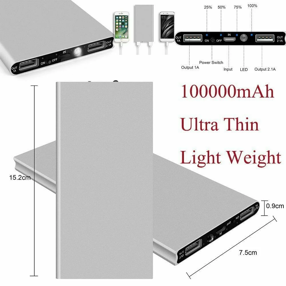 

Портативное зарядное устройство 2USB Type-C для фотографий