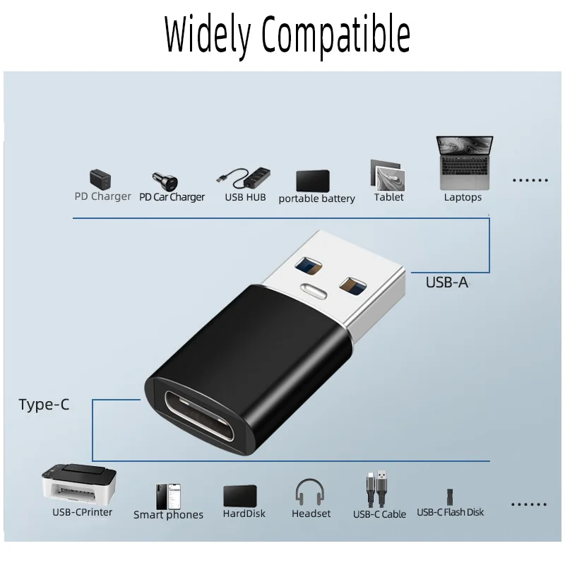 Адаптер с Type C на USB 3 0 адаптер Lightning OTG кабель передачи данных для быстрой зарядки