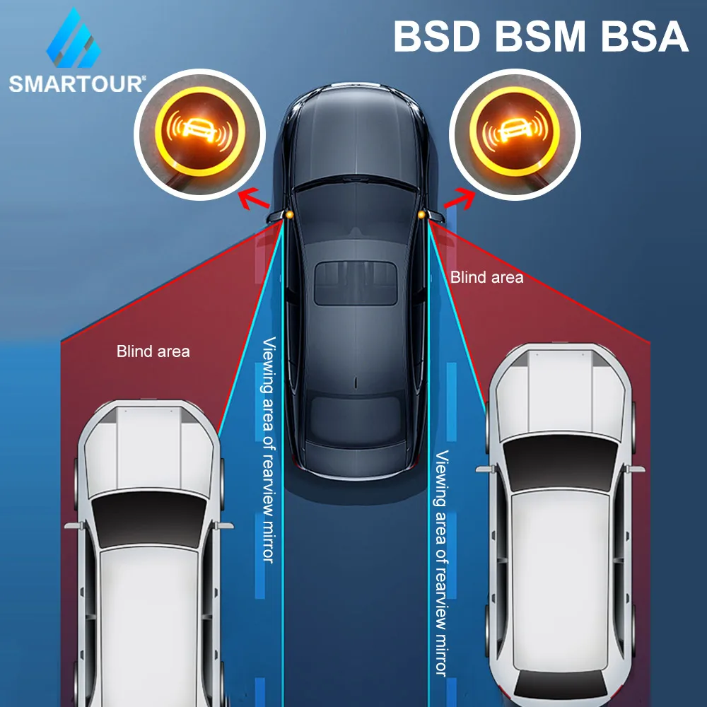 

SMARTOUR BSM BSA 24 ГГц, миллиметровый волновой радар, монитор слепых зон, помощник по изменению полосы безопасности при вождении, BSD безопасность при вождении