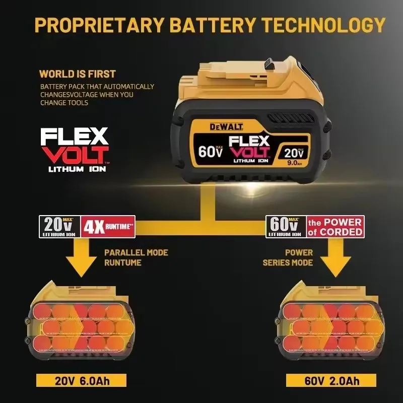 Фото Аккумулятор DeWALT 100% оригинальный 20В/60В 9000мАч MAX FlexVolt для DCB200 DCB205 DCB206 DCB209 DCB182, аккумулятор для электроинструмента, доставка по воздуху. №4