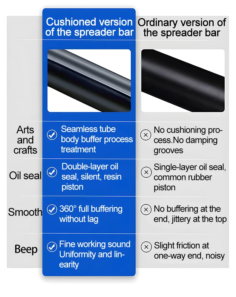 Гидравлический стержень багажника автомобиля для Audi A3 Sportback 8V 2013-2020