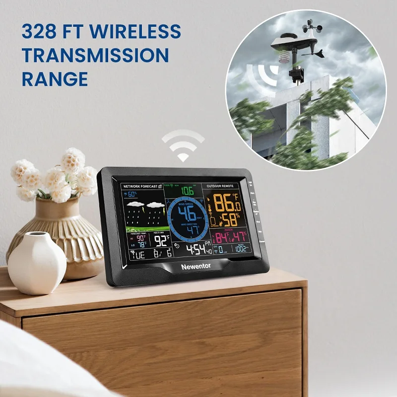 Беспроводная метеостанция 8 в 1 профессиональная уличная с датчиком дождя и