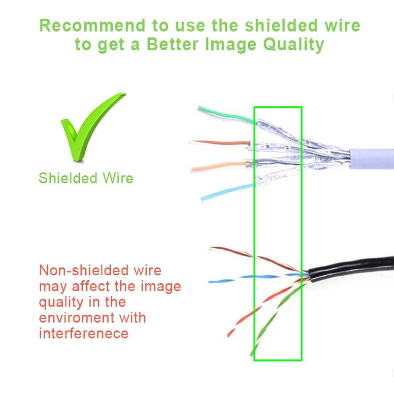 1080p HDMI-совместимый удлинитель через CAT5e Cat6 RJ45 Ethernet-Кабель для PS4 переключатель DVD