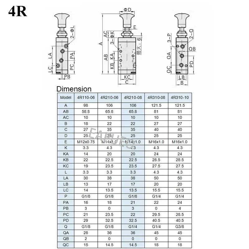 3R210-08 4R210-08 2-сторонний 3-портовый 5-позиционный пневматический переключатель