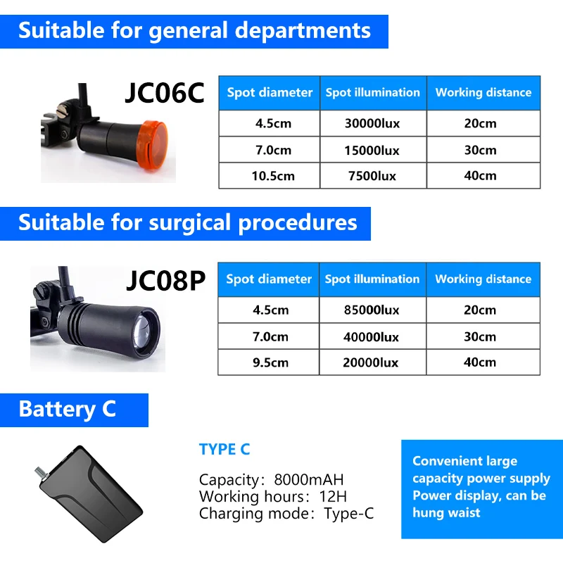 BURITE Новое поступление 456 металлические линзы с ключером TTL Лупы 4 0X Индивидуальные