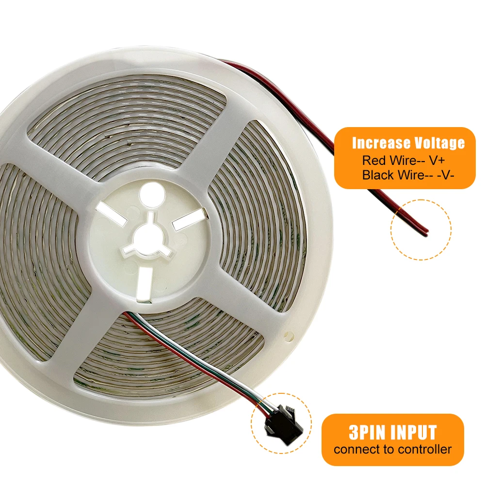 Фото WS2812B COB Светодиодная лента DC5V/12V WS2812 RGBIC индивидуально Адресуемая гибкая 5 мм 160 светодиодов/м высокая плотность Dreamcolor Pixel №2