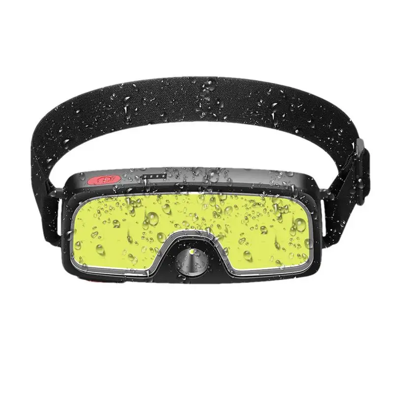 

LED Headlamp Rechargeable Eyeglass Super Bright LED Head Lamp With 3 Modes Comfortable Headlamp Flashlights Waterproof Headlight