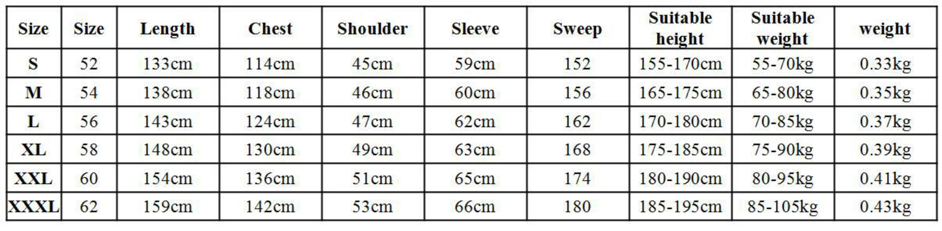 Muslim Men Kaftan Dress Jubba Thobe Abaya Robe Dishdasha Islamic Arabic Thawb Dress Clothing Casual Loose Buttons Long Sleeve