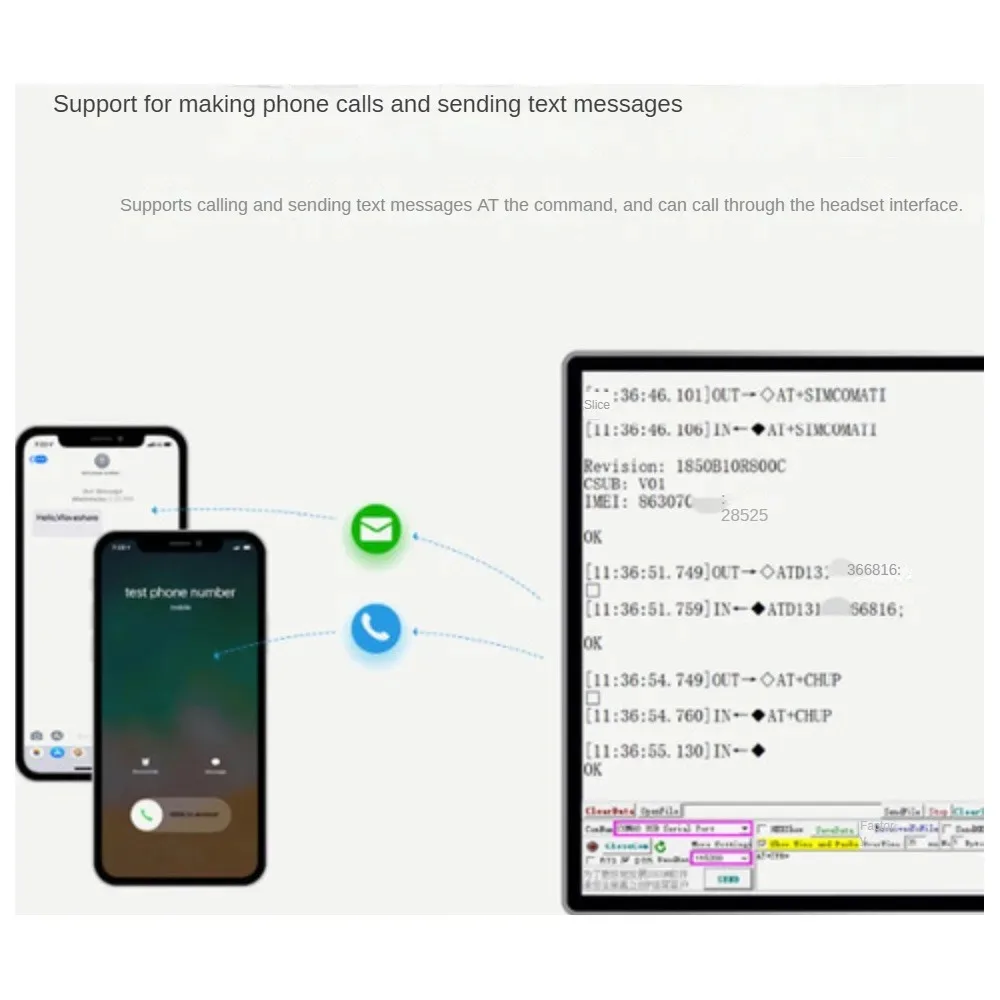 Плата расширения GSM/GPRS R800C модуль вызова отправка и прием сообщений 2G доступ к