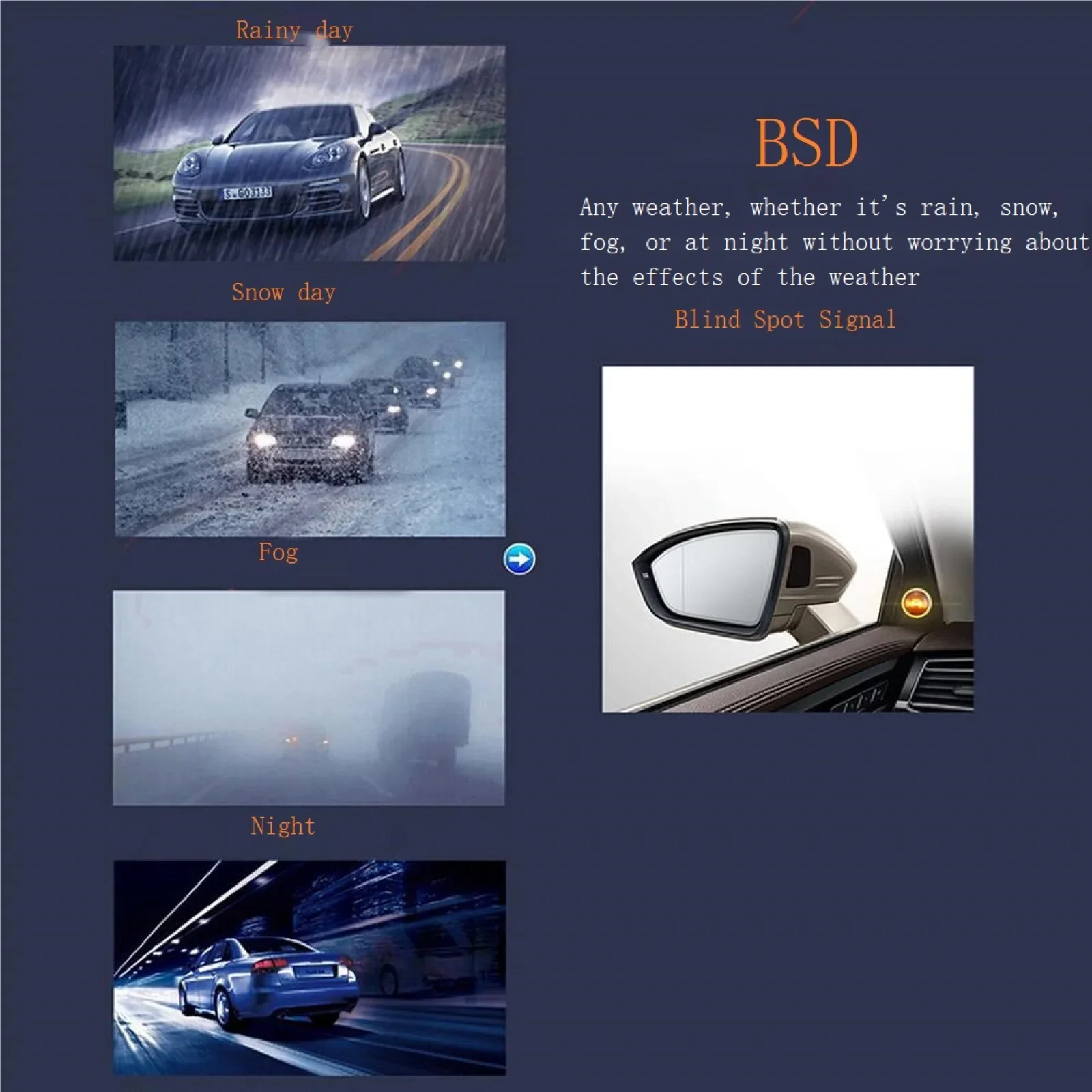 15 м автомобильная система обнаружения слепых зон BSD универсальный 24 ГГц радар