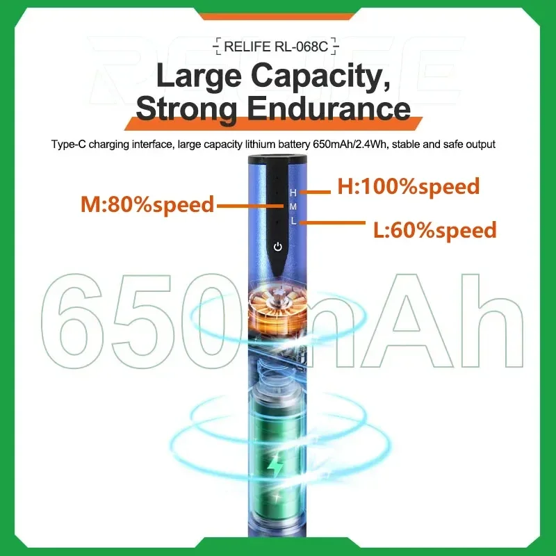 RELIFE RL-068C Полировальная ручка Электрическая интеллектуальная 3-скоростная