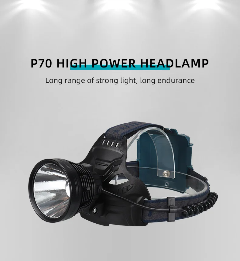 

New Headlight LED White Light Light 90° Adjustable IPX5 Waterproof Headlight Outdoor Fishing Camping Riding Helme Theadlight