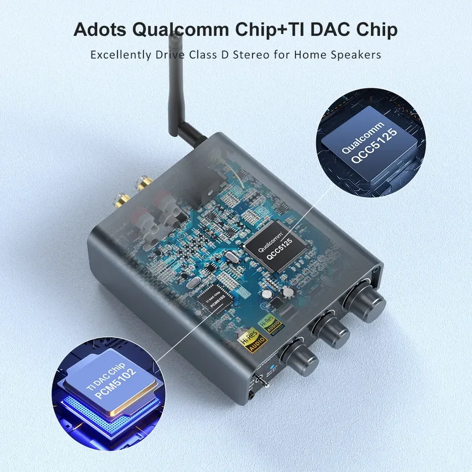 Усилитель мощности BT 5.1 2023 2 1-канальный