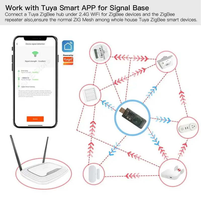 Home assistant zigbee hub. Home assistant zigbee hub