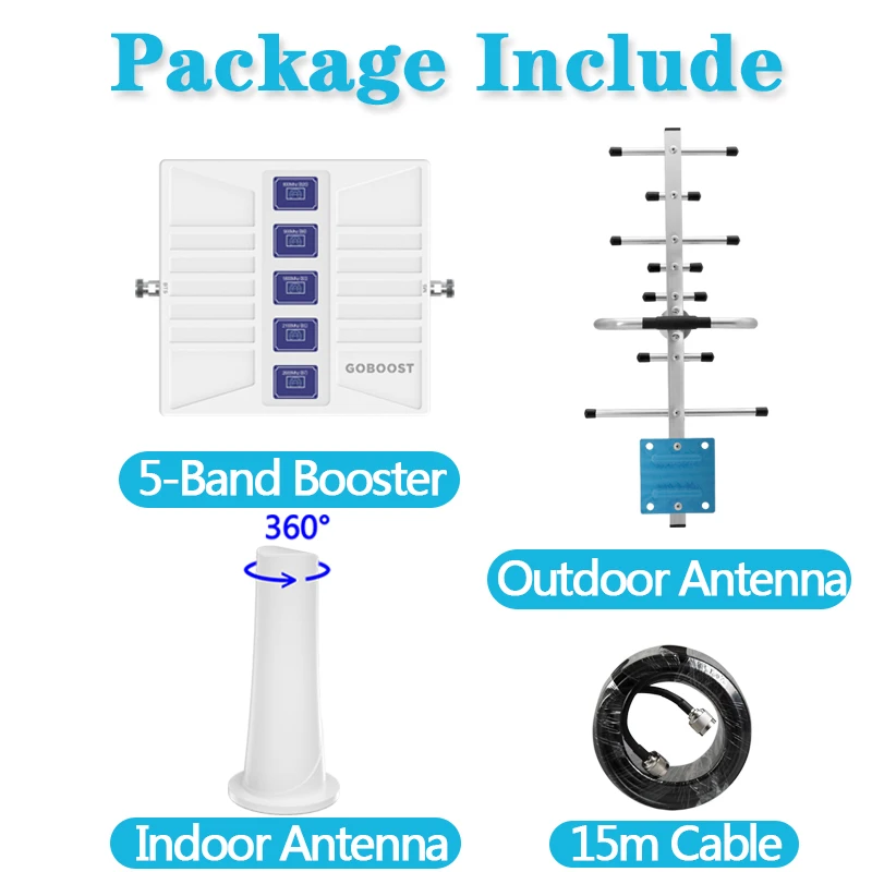 GOBOOST Five Band Signal Booster 2G 3G 4G 700 800 850 900 1800 1700 1900 2100 2600 MHz Cellular Amplifier Cellphone Reapeater images - 6