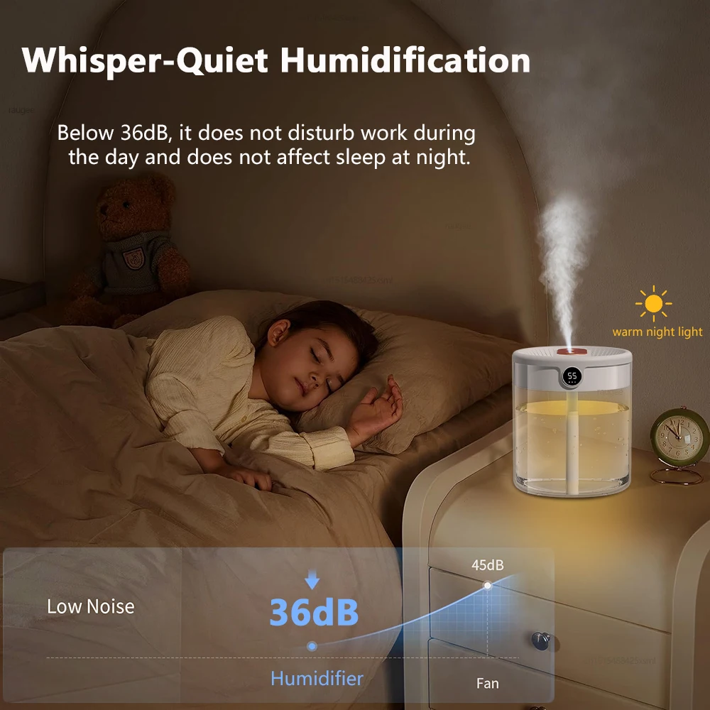 Увлажнитель-Ароматизатор воздуха с двойным распылителем 2 л