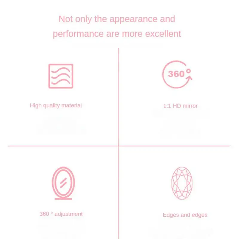 Зеркало для туалетного столика из стекла Keli прочное двухстороннее вращающееся