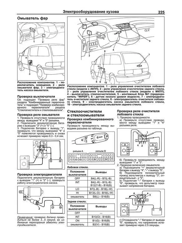 Предохранитель на бензонасос тойота карина 60 фото