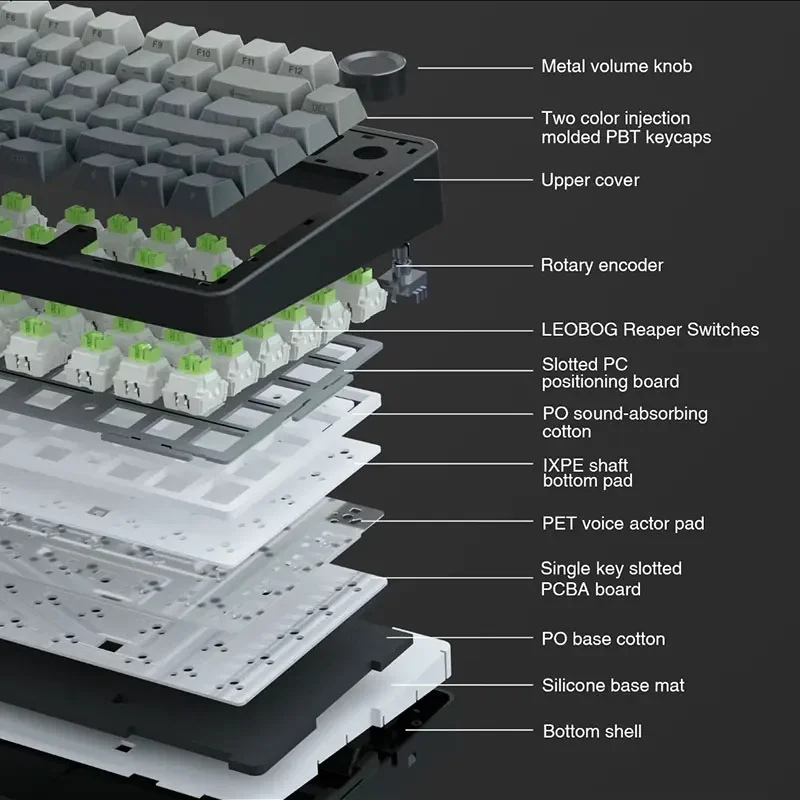 Беспроводная/Bluetooth/проводная игровая механическая клавиатура AULA F75 2 4G