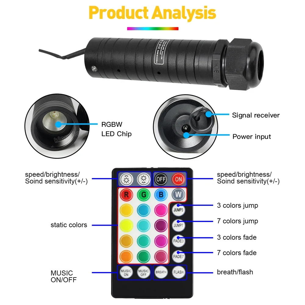 Набор светильников потолочных звездных 6 Вт 12 В постоянного тока