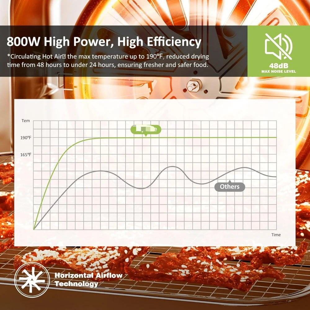 Устройство для обезвоживания пищевых продуктов 8 лотков из нержавеющей стали