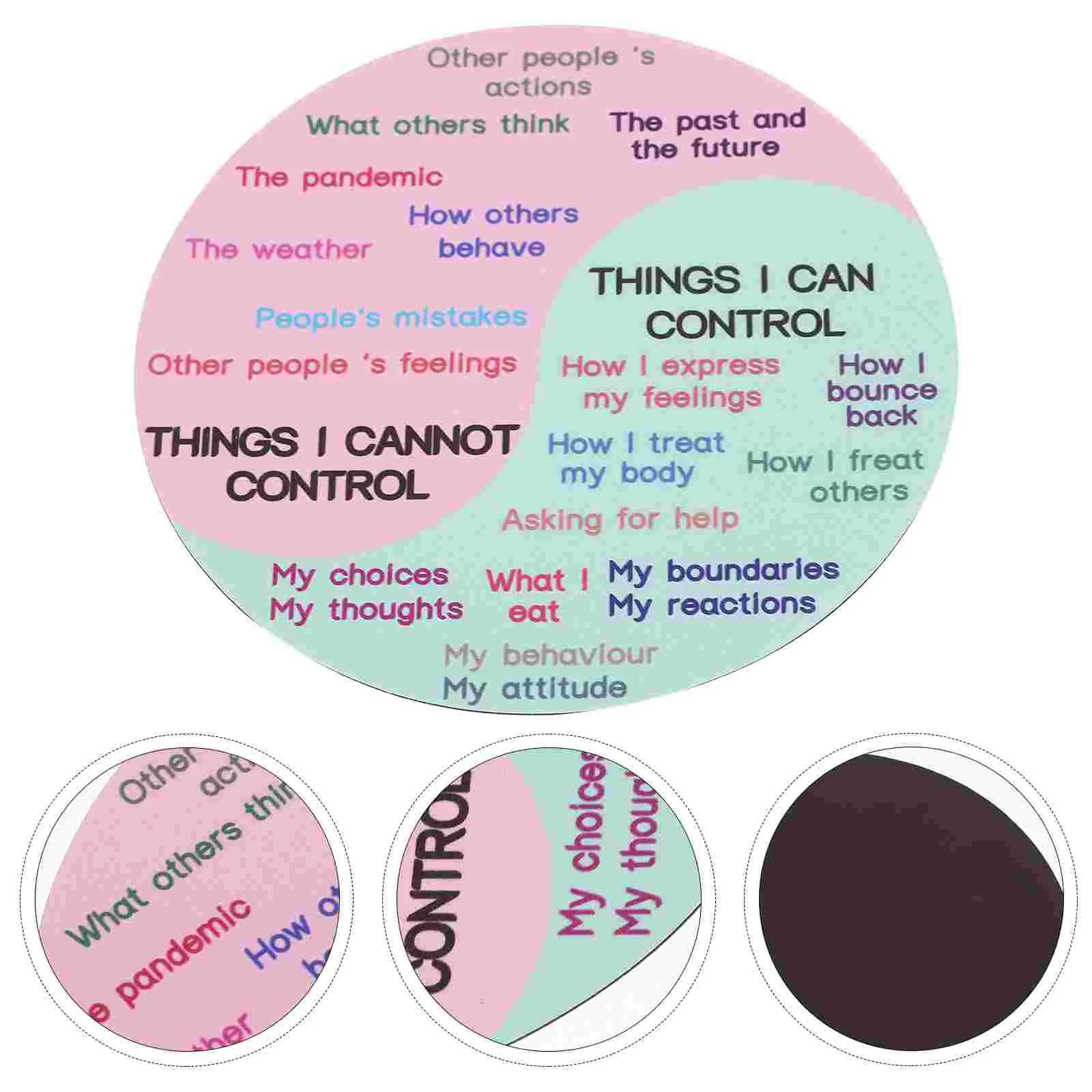

Laptop Computer Feeling Chart Sticker Notebook Freezer Material Magnets Pvc Rubber Stickers Feelings Wheel