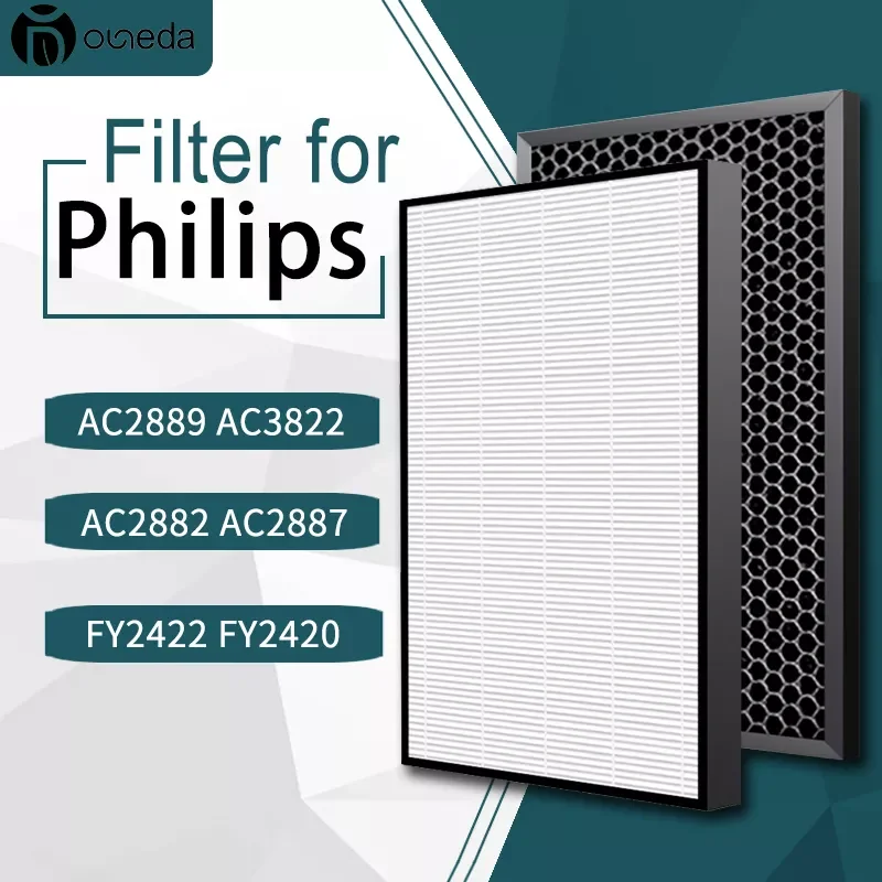 

FY2422 FY2420 H12 replacement HEPA &carbon filter for Philips air purifier AC2889 AC2887 AC2882 to filter PM2.5,odor