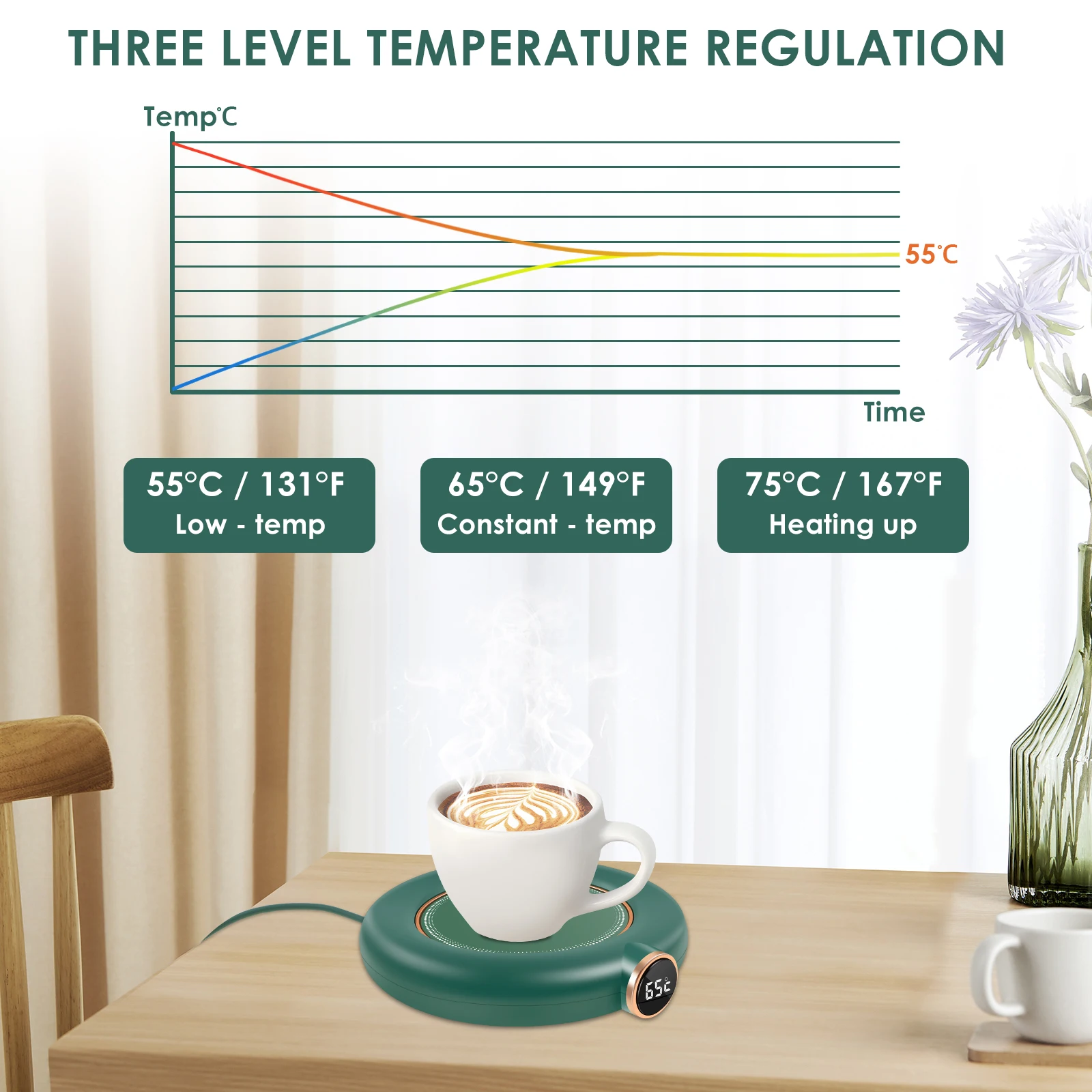 Умная панель для подогрева кофе с 3 настройками температуры