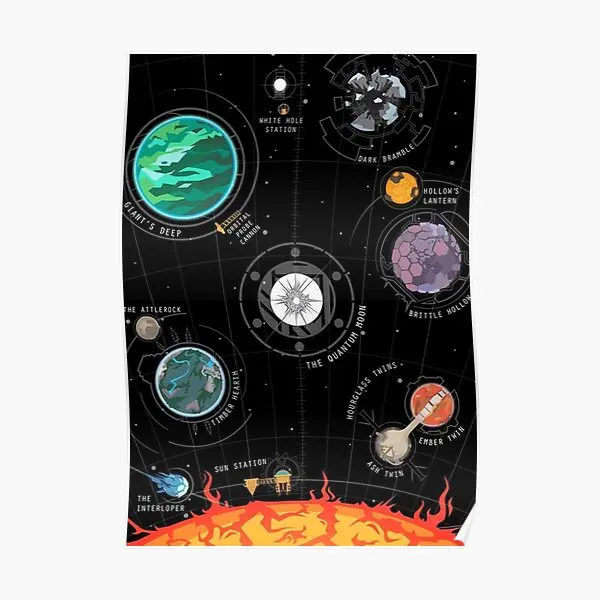 

Наружная система уилдс, плакат, винтажная Современная печать, картина, украшение, Декор, забавная картина, домашняя Настенная роспись, художественная комната без рамки