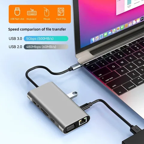 Док-станции 11-в-1 USB C HUB USB-концентраторы типа C до 4K HDMI USB 3.0 5 Гбит/с USB-разветвитель-адаптер для ПК, ноутбука Macbook