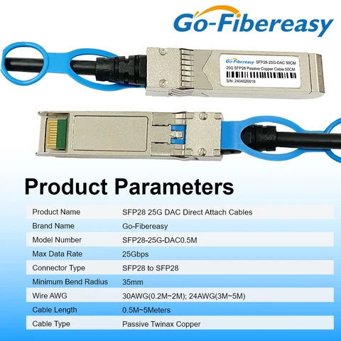 Go-Fibereasy 25G SFP28-SFP28 DAC кабель 0.5/1/2/3 м