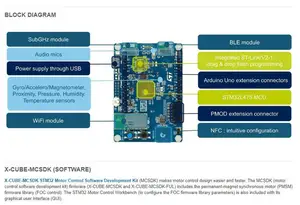 1PCS 2PCS B-L475E-IOT01A2 Discovery Kit for IoT Node with Ultra-low-power STM32L475 MCU in stock