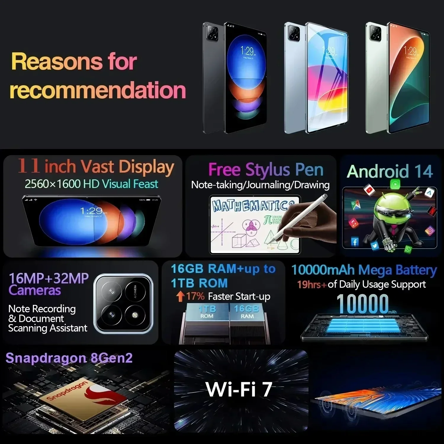 Фото Новая глобальная версия 5G Tablet Pad 7 Pro 4K HD 120 Гц Дисплей Snapdragon 8 Gen2 20000 мАч 22 ГБ + 2 ТБ Android 14 Dual SlM WlFl MI PC №2